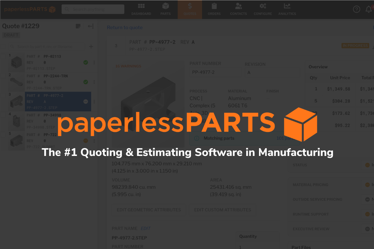 Empowering a More Responsive Supply Chain | Paperless Parts