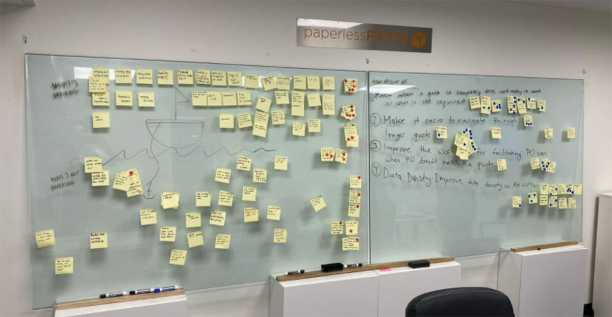 Design Thinking Exercise at Paperless Parts to revolutionize manufacturing