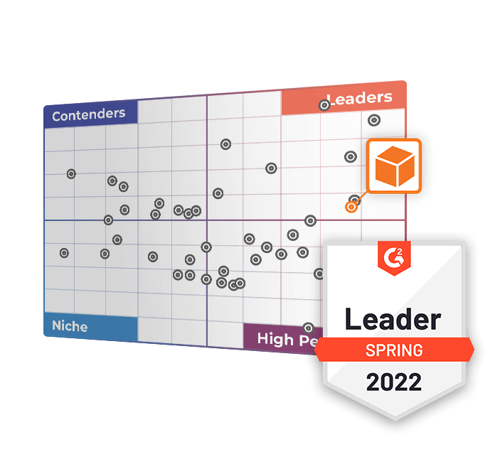 Header for Spring 2022 G2 Grid Report for CPQ Software