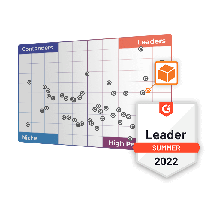 Leading configure price quote software for manufacturers