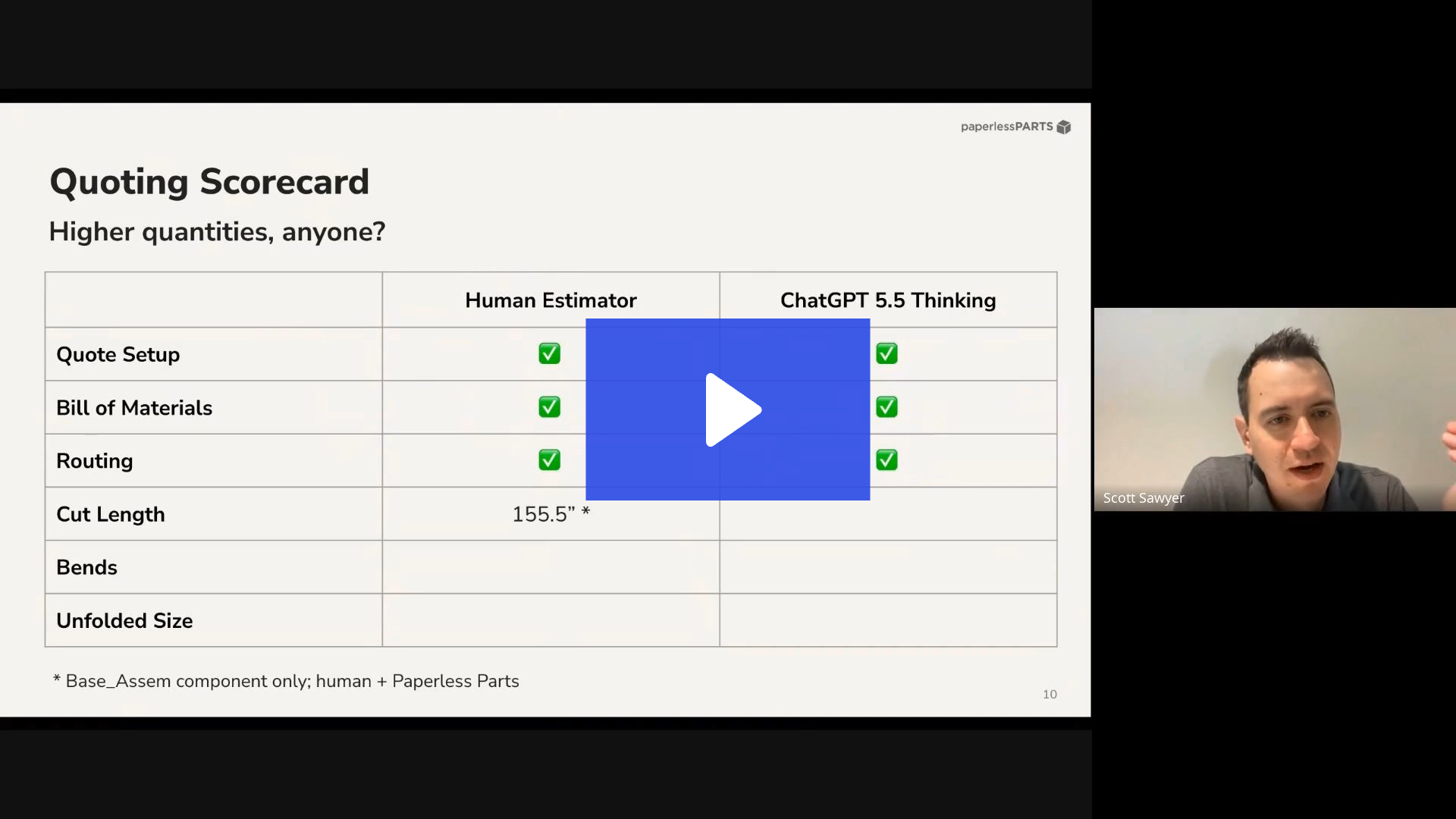 LLMs vs. Manufacturing-Aware AI